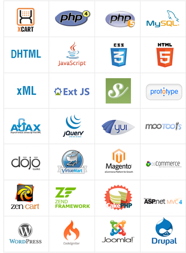 Our services for php Our services for php