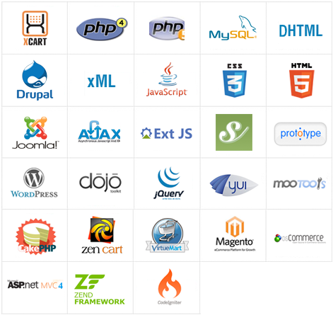 Our services for php Our services for php
